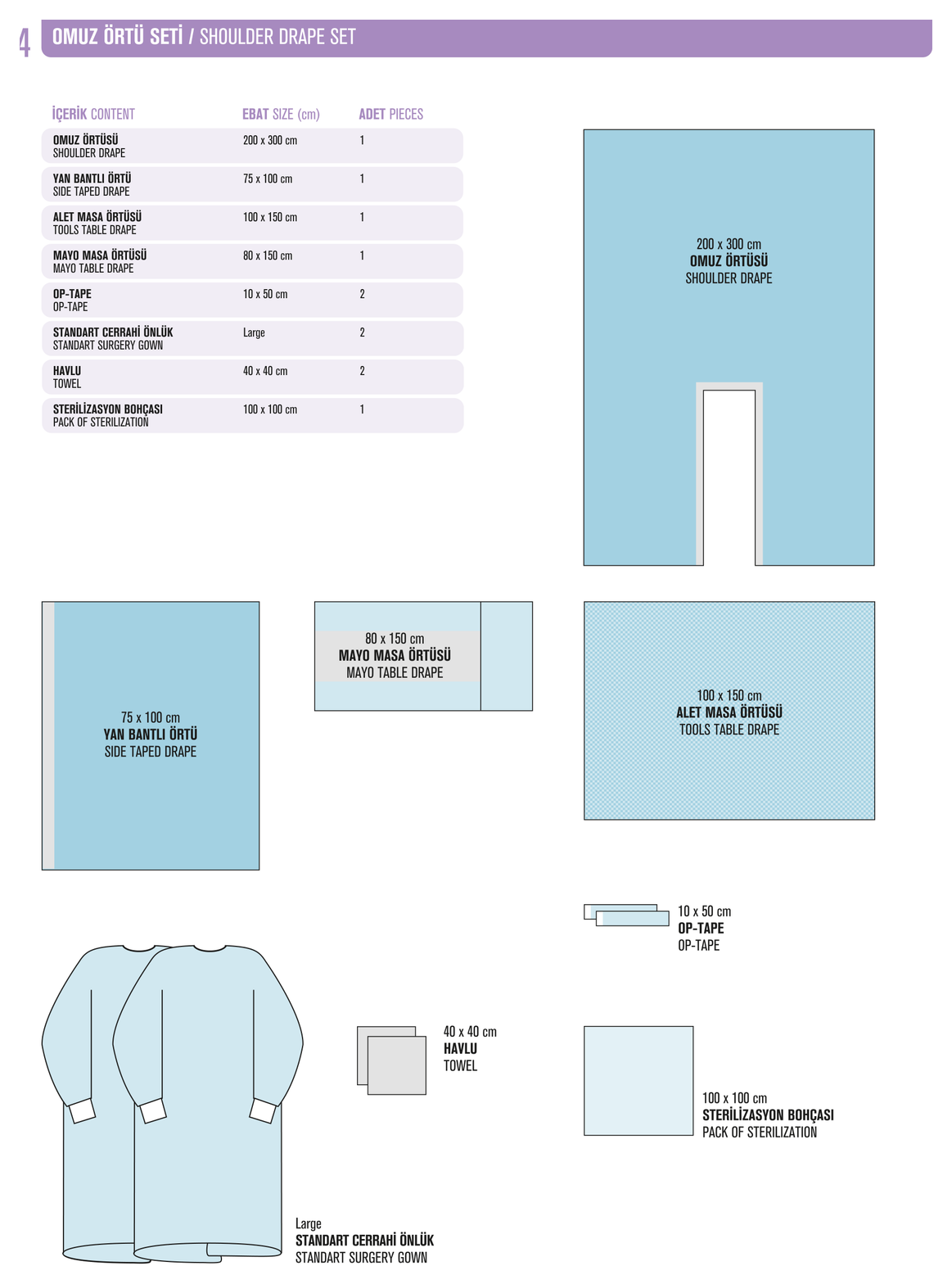 Alt Ekstremite Seti katalog diyagrami