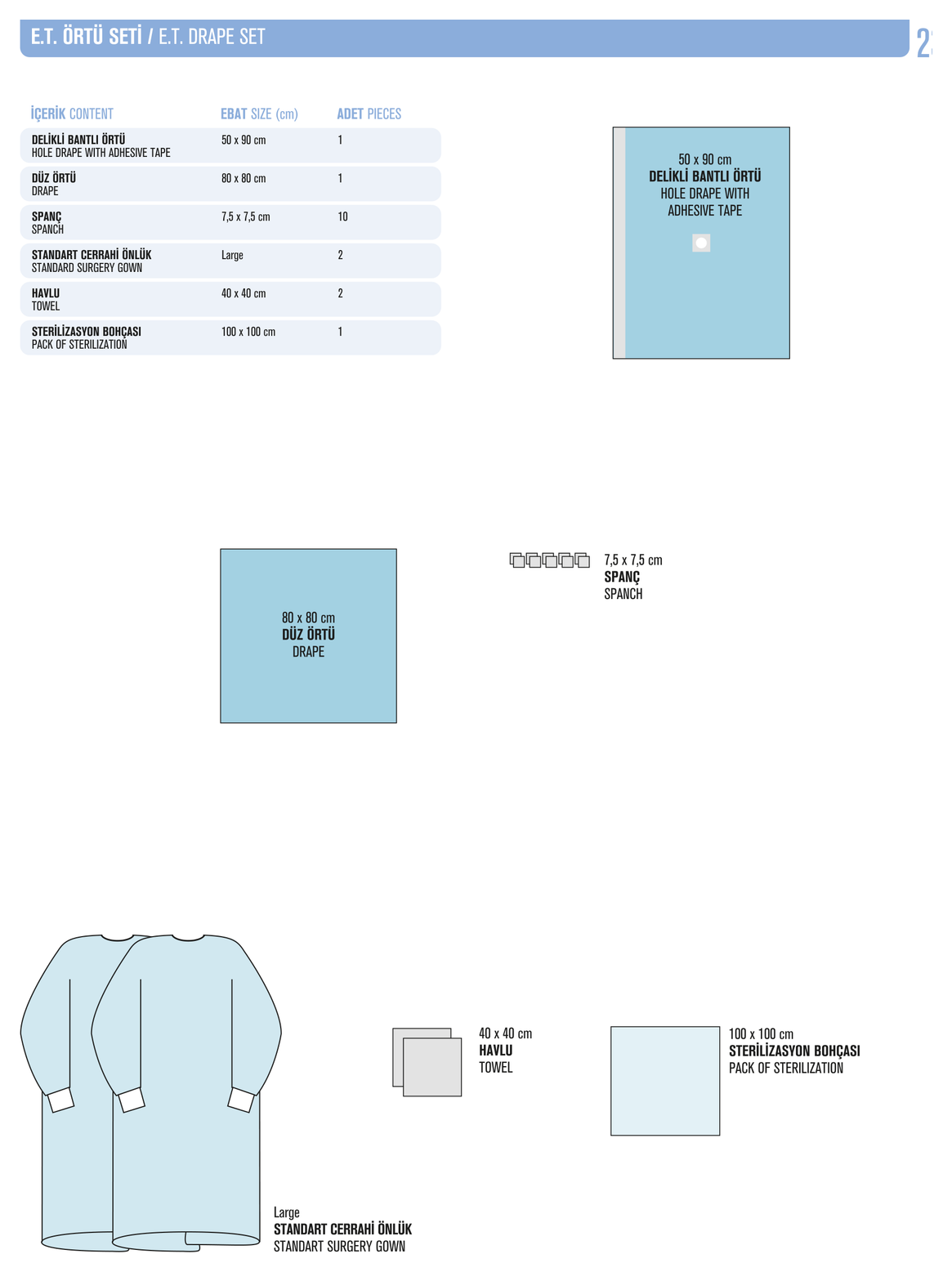 Anjiyografi Ortu Seti katalog diyagrami