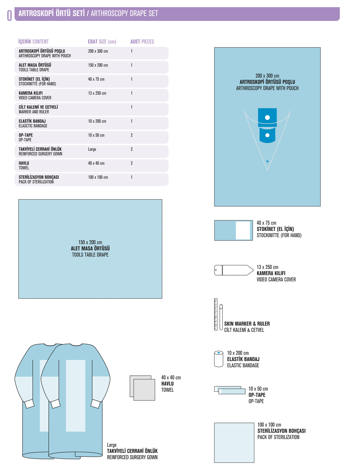 Artroskopi Ortu Seti katalog diyagrami