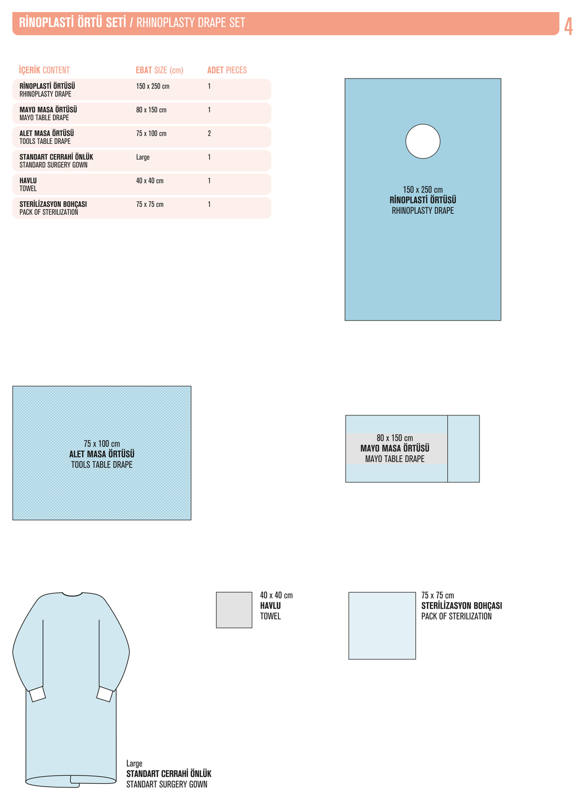 Boyun Seti katalog diyagrami