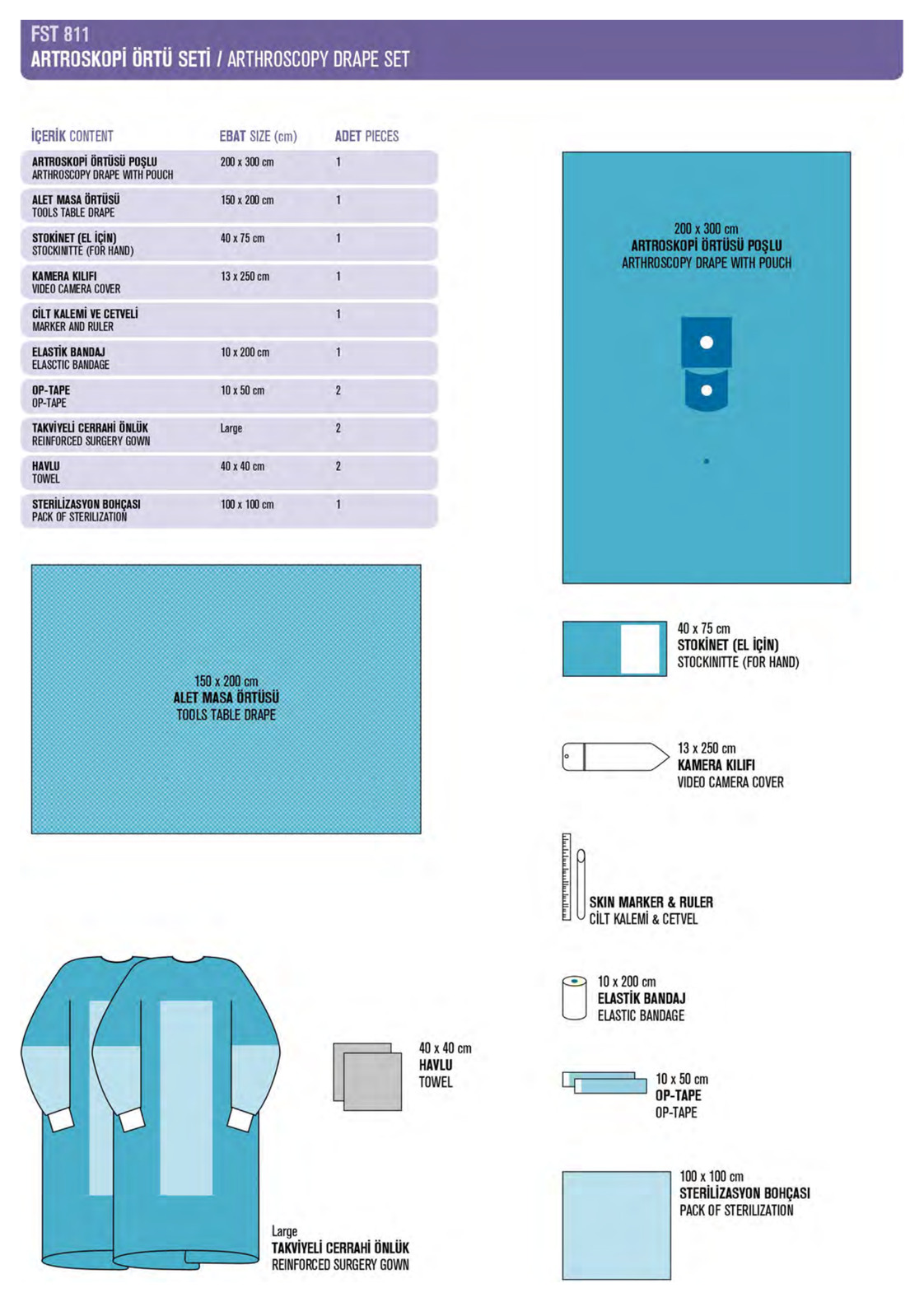 Diz Artroskopi Seti katalog diyagrami