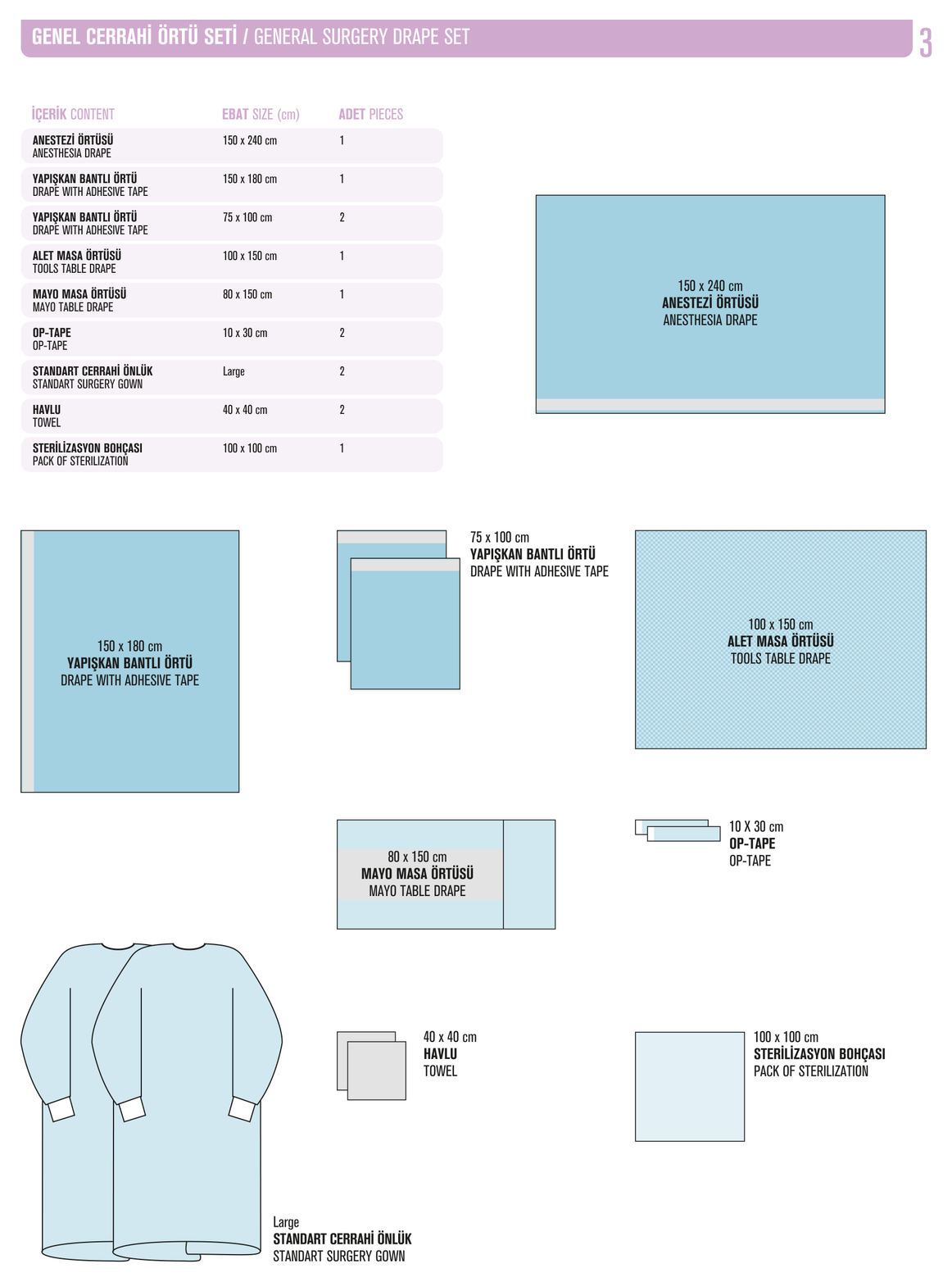 Genel Cerrahi Ortu Seti katalog diyagrami