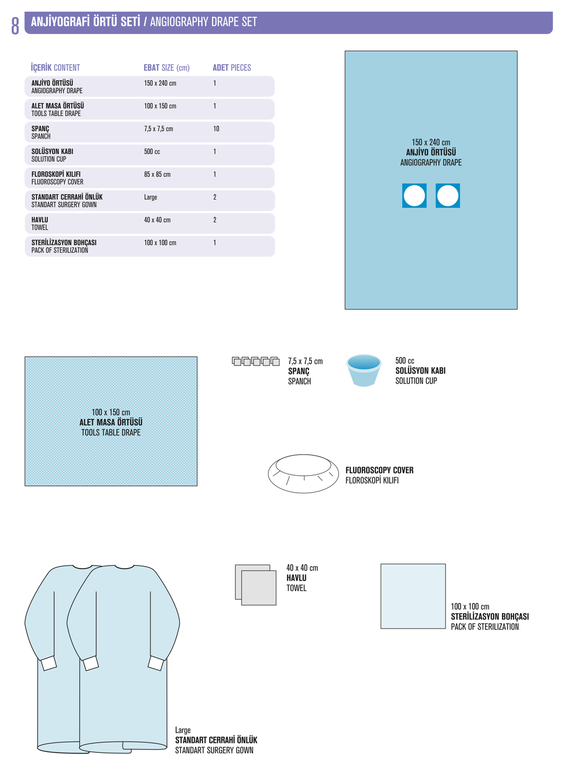 Kalca Artroplasti Seti katalog diyagrami