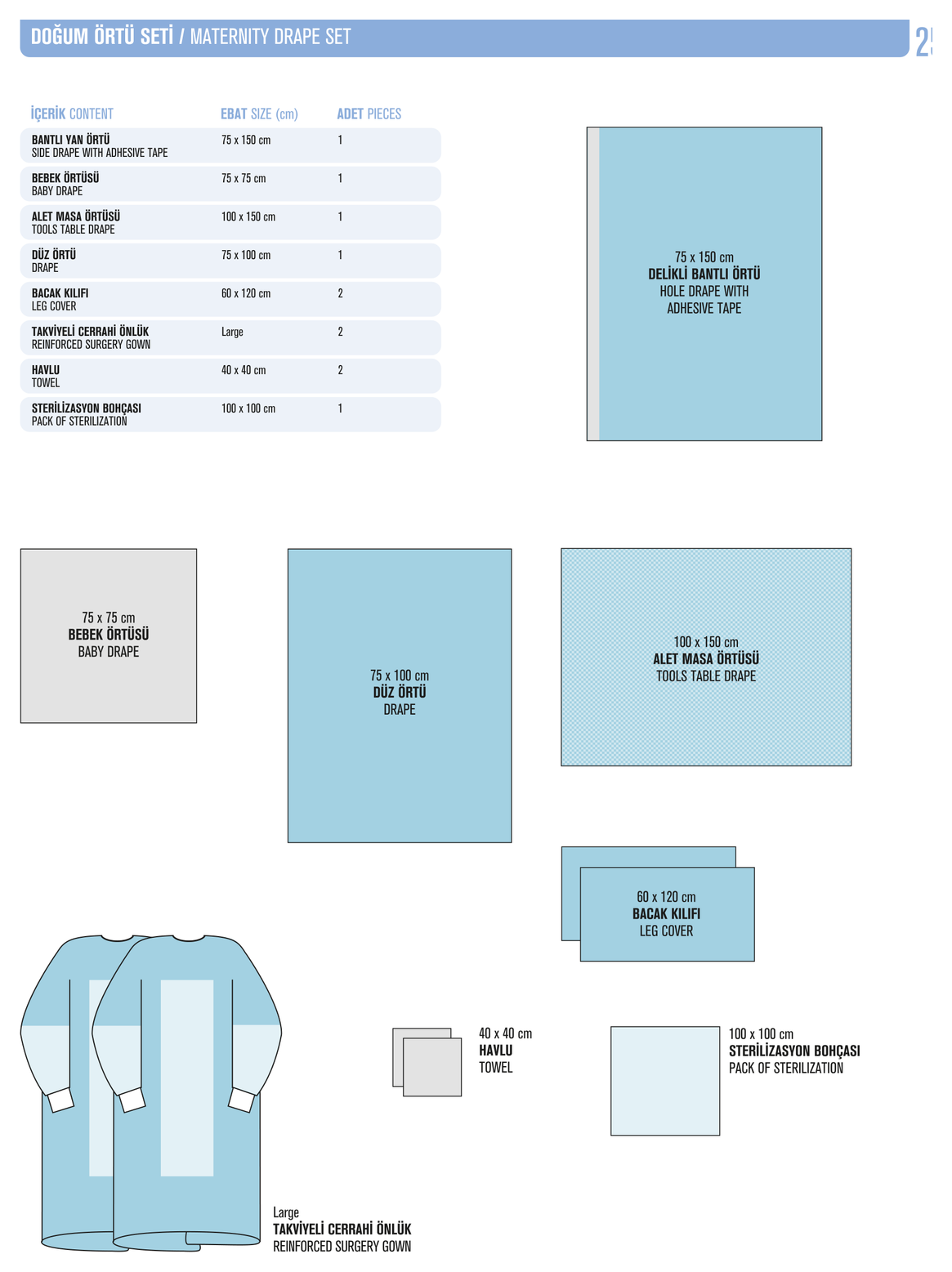 Kalp Kapakcigi Degisim Seti katalog diyagrami