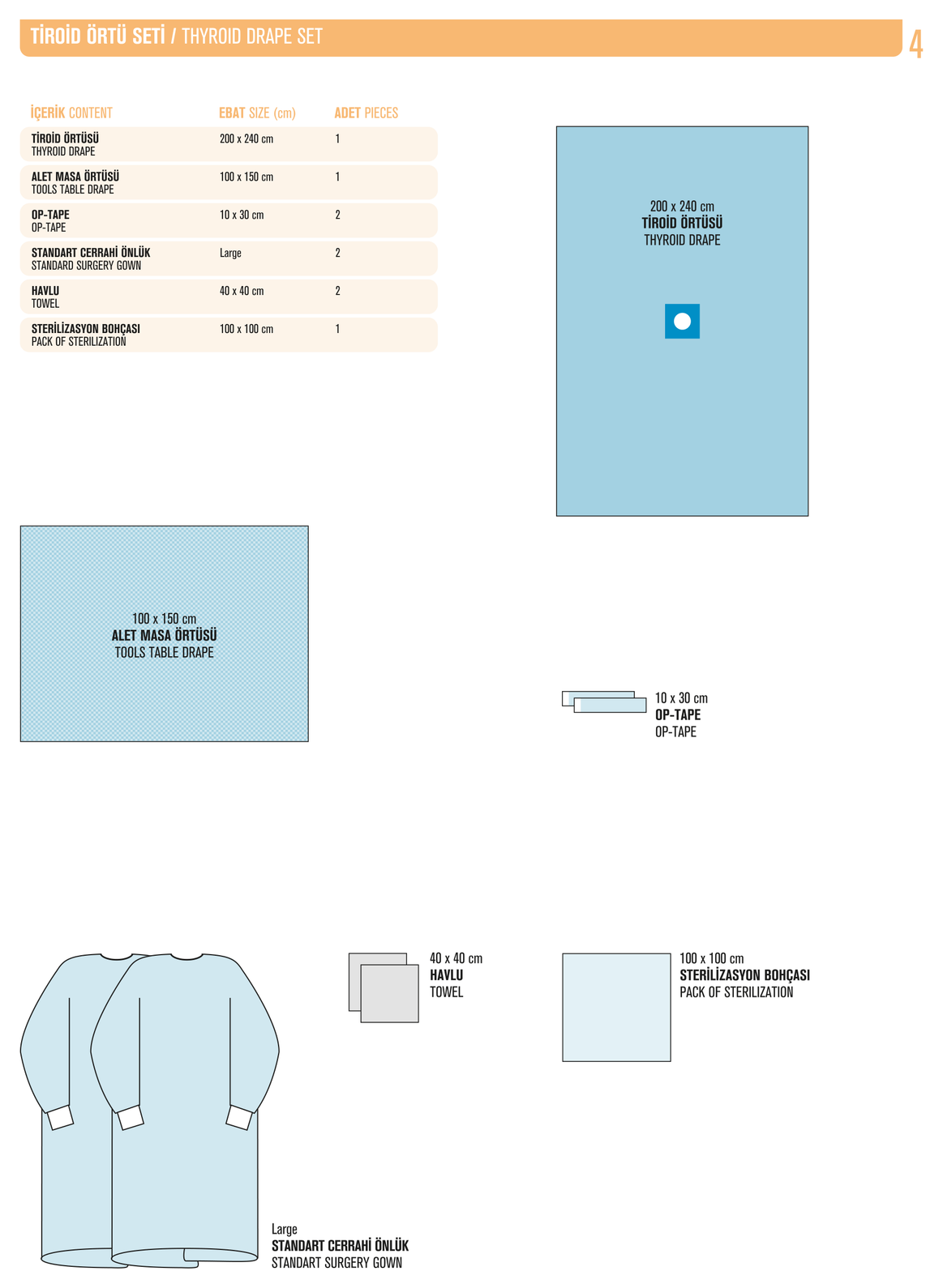 Kbb Ortu Seti katalog diyagrami