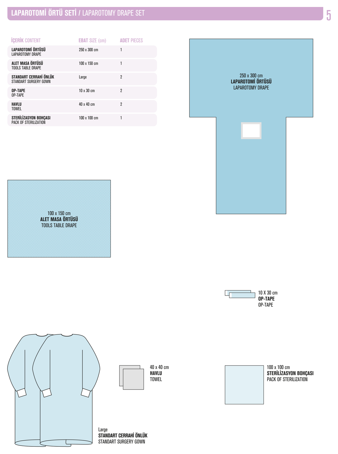 Laparotomi Ortu Seti katalog diyagrami