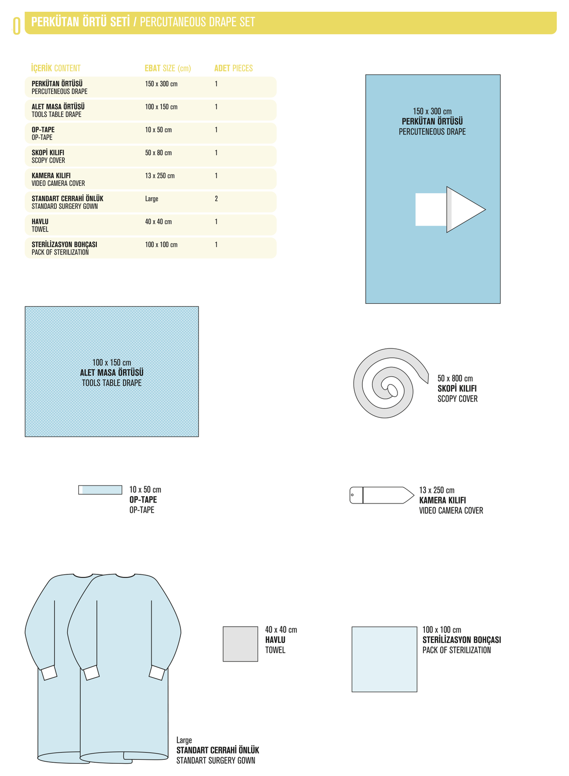 Lazer Goz Ortu Seti katalog diyagrami