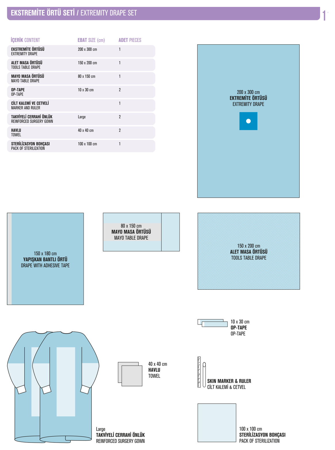 Omuz Artroskopi Seti katalog diyagrami