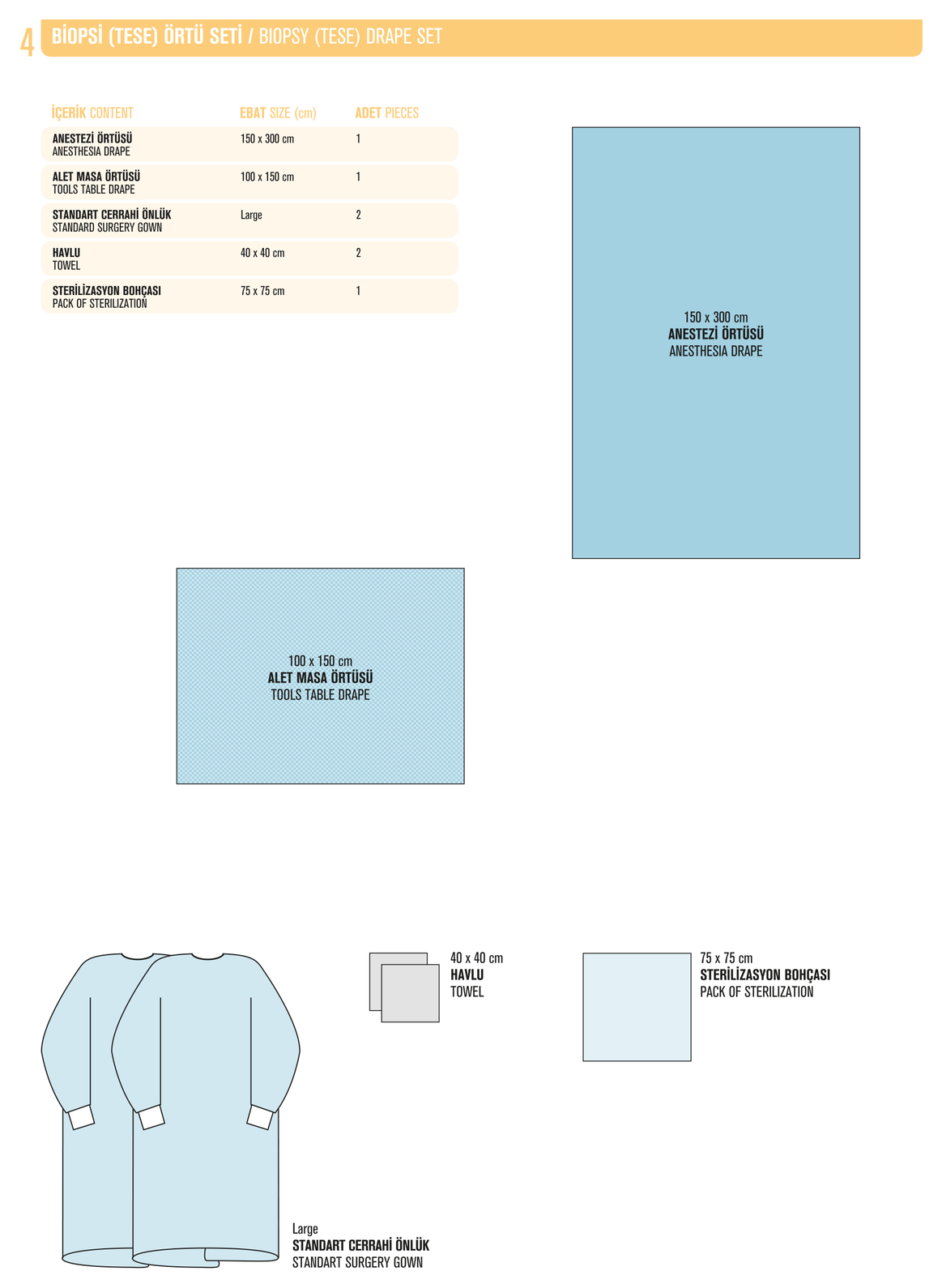 Sistoskopi Ortu Seti katalog diyagrami