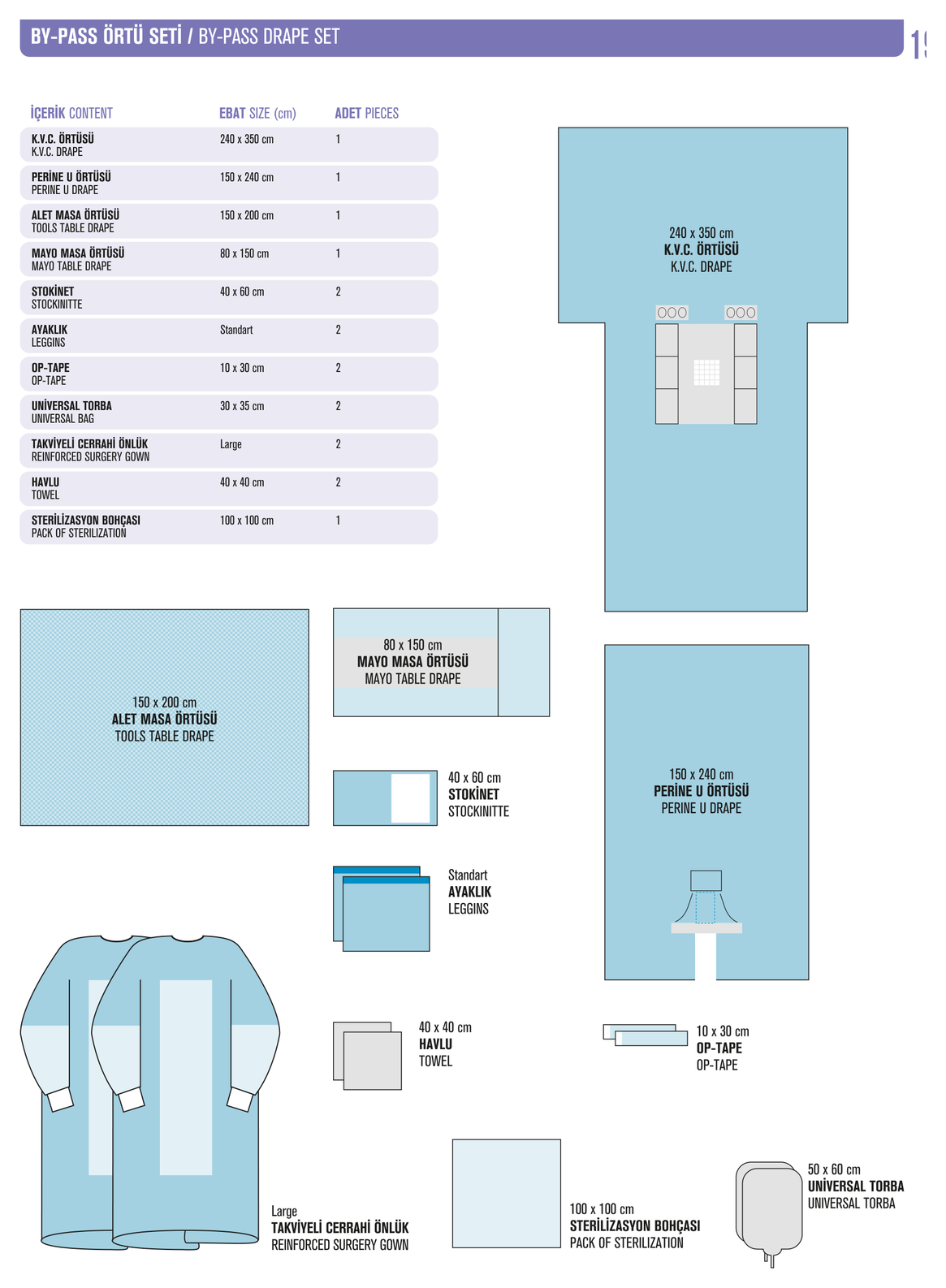 Vertebra Seti katalog diyagrami